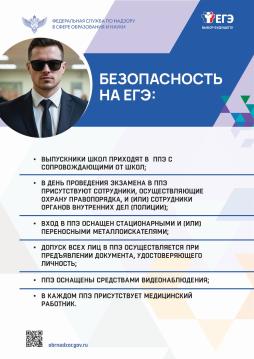 Информационные плакаты